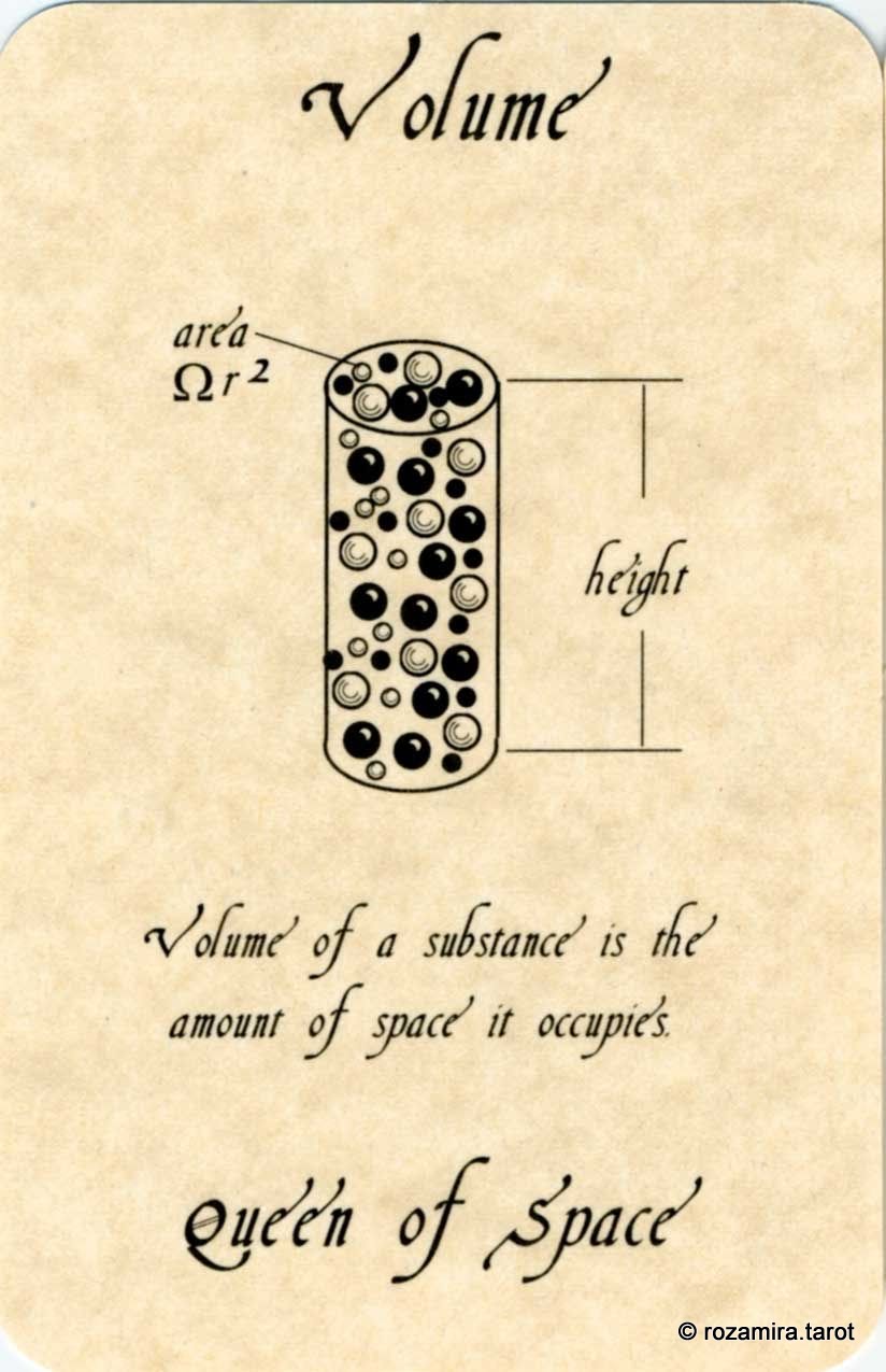 The Tarot of Physics